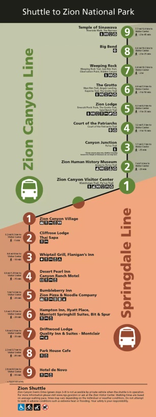 Zion national park shuttle bus system 